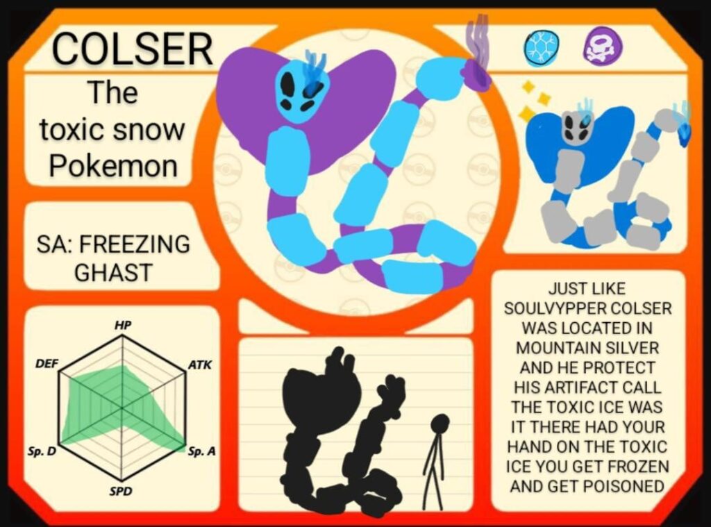This is my second not fused legendary Fakemon