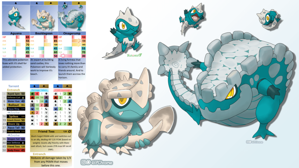 Bouldagoon and Onagerump, the medieval beachside catapult-lizards