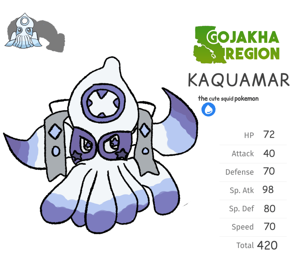 I have exams soon so I'll post less frequently on this sub but here's the middle stage water starter