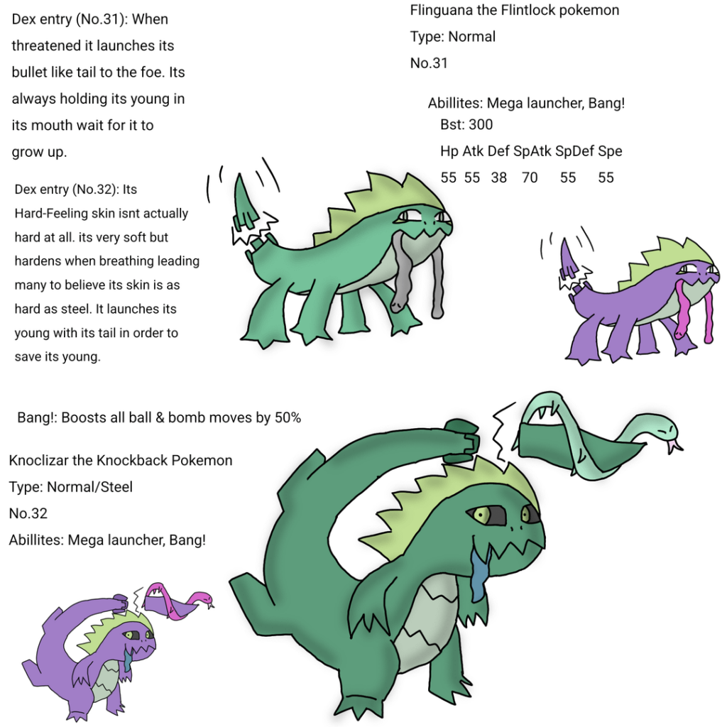 Some pokemon in the Cavain region