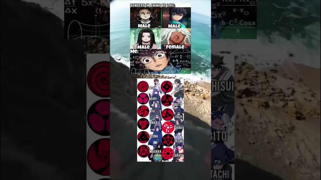 Which is your favourite sharingan #anime #shorts #naruto #narutoshippudenedita#shorts #sasukeuchiha