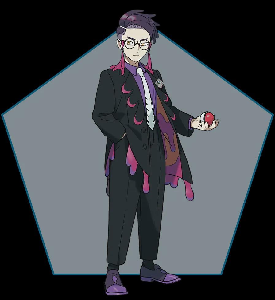 Corbeau theory (Pokémon legends Z-A theory)