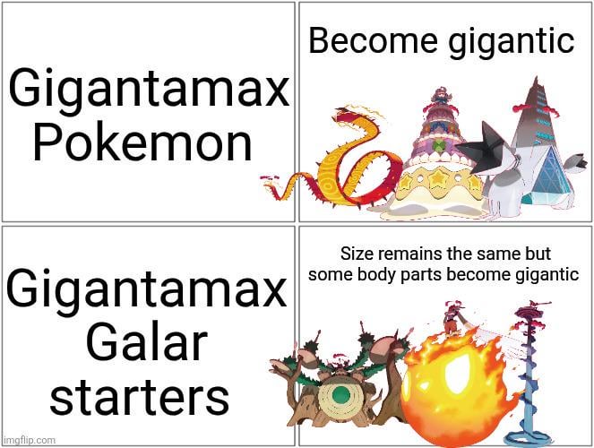 I love the difference between the Gigantamax forms of Pokemon like Centiskorch and Machamp and the Gigantamax forms of the Galar starters