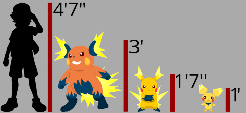 Regional variant Pikachu line