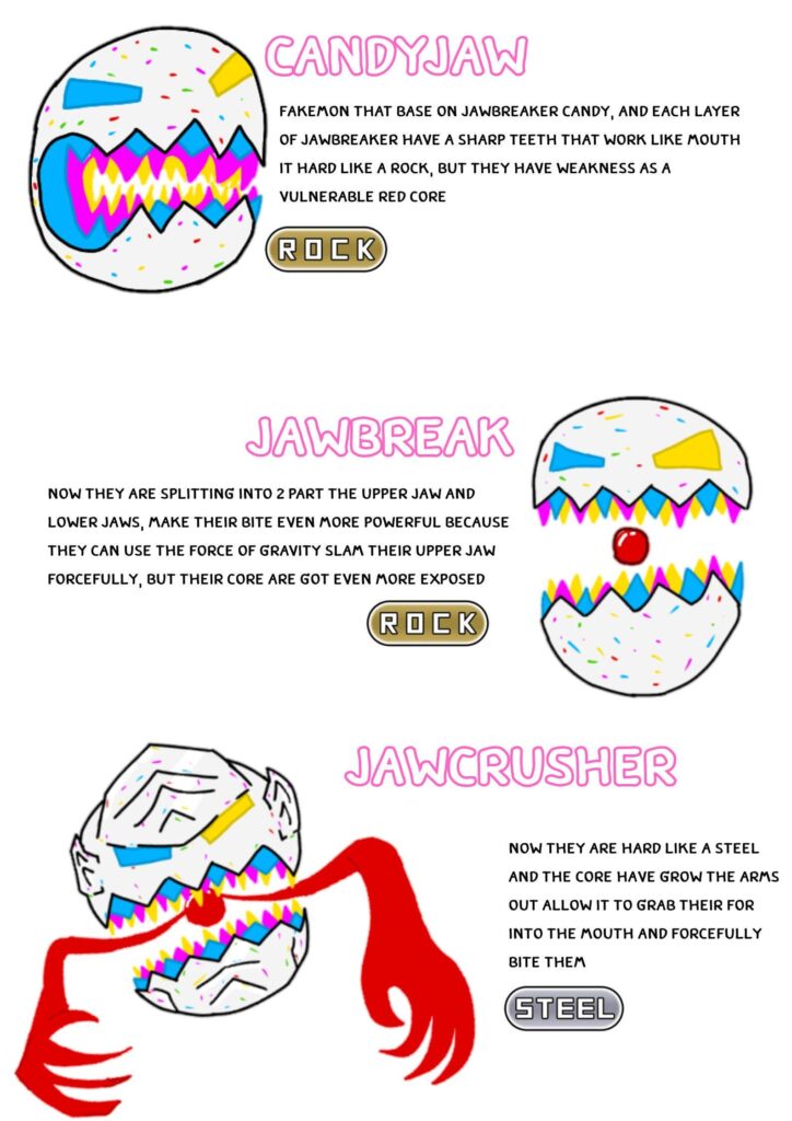 My first fakemon art: base on Jawbreaker candy