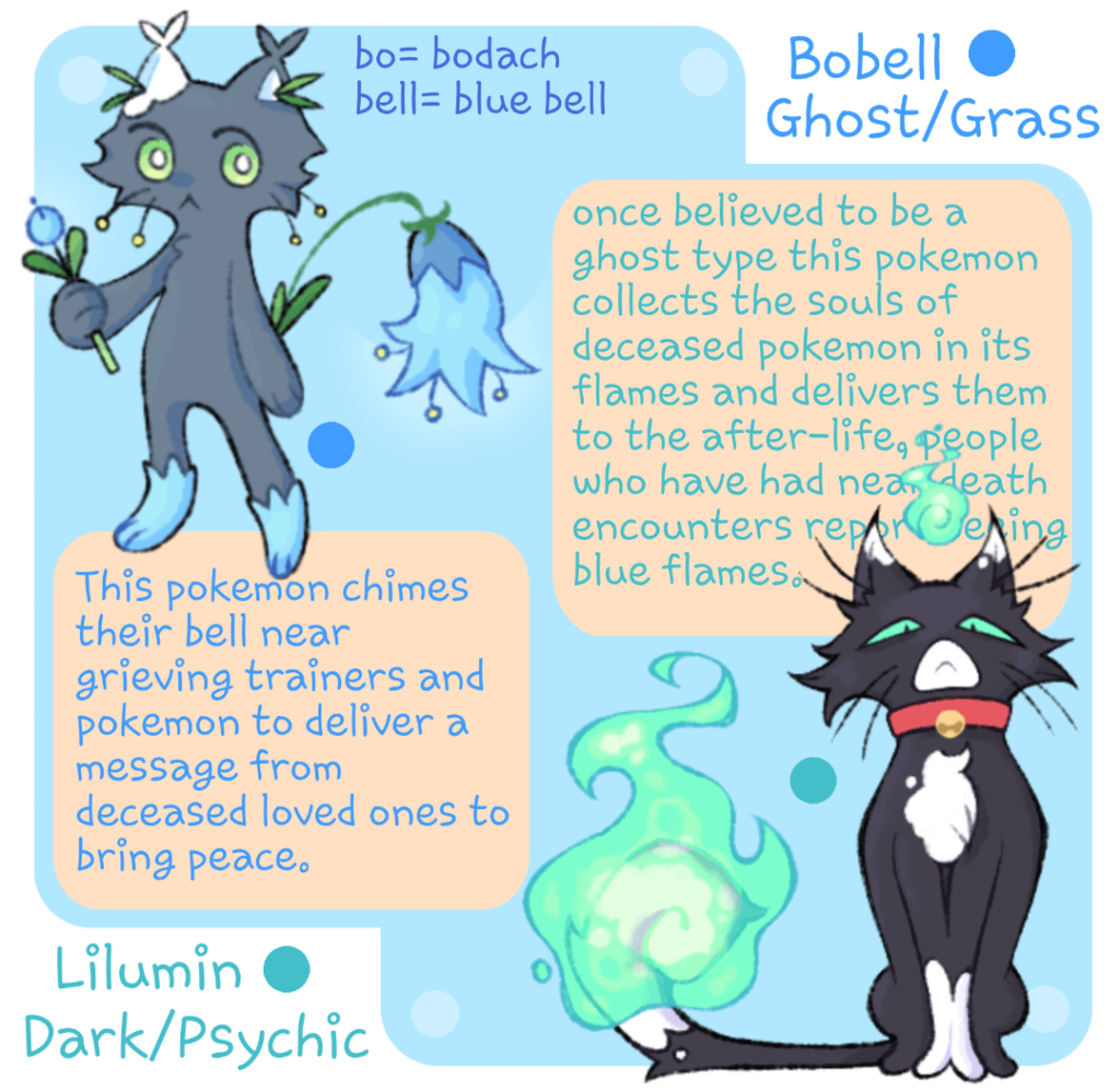 My pokemon designs /OC