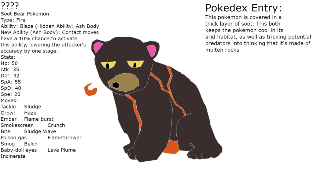 Fire-type Starter for my New England Fakemon region