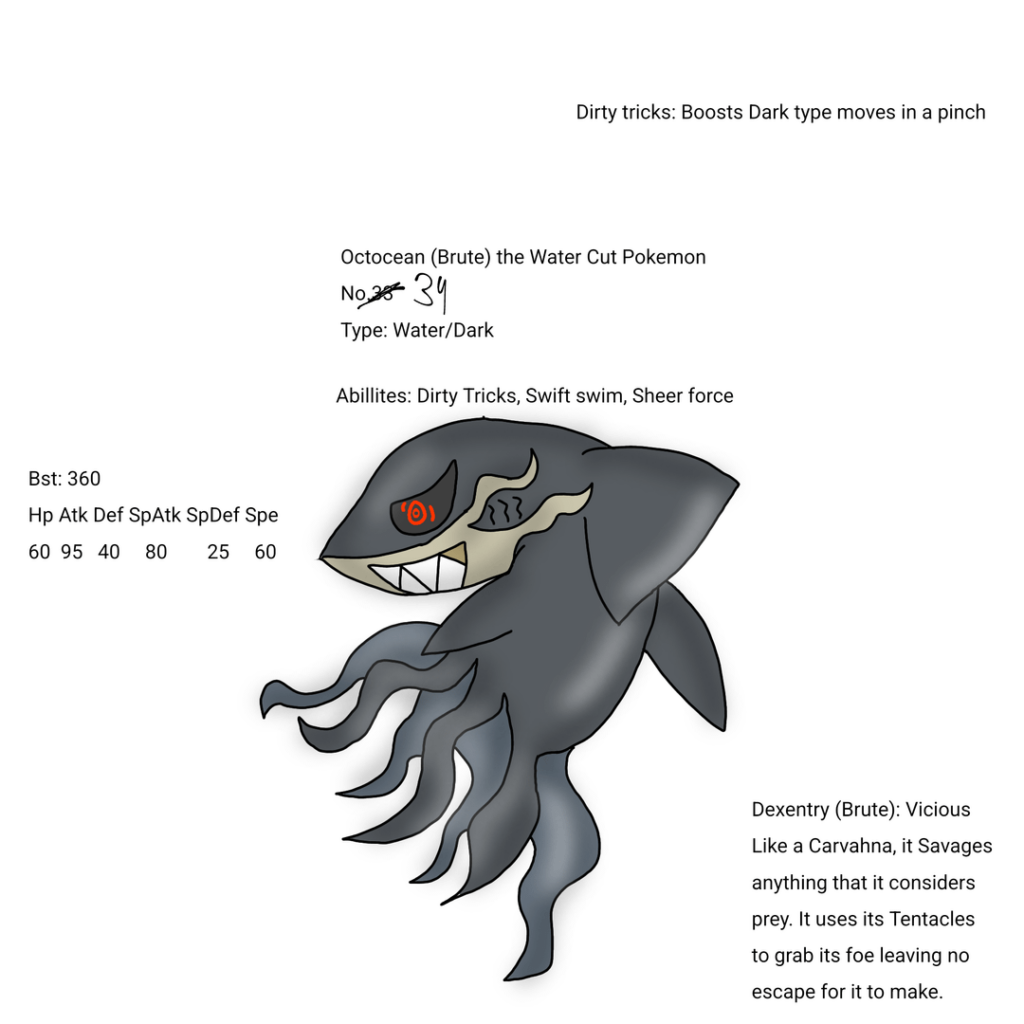 Octocean from the Cavain region!