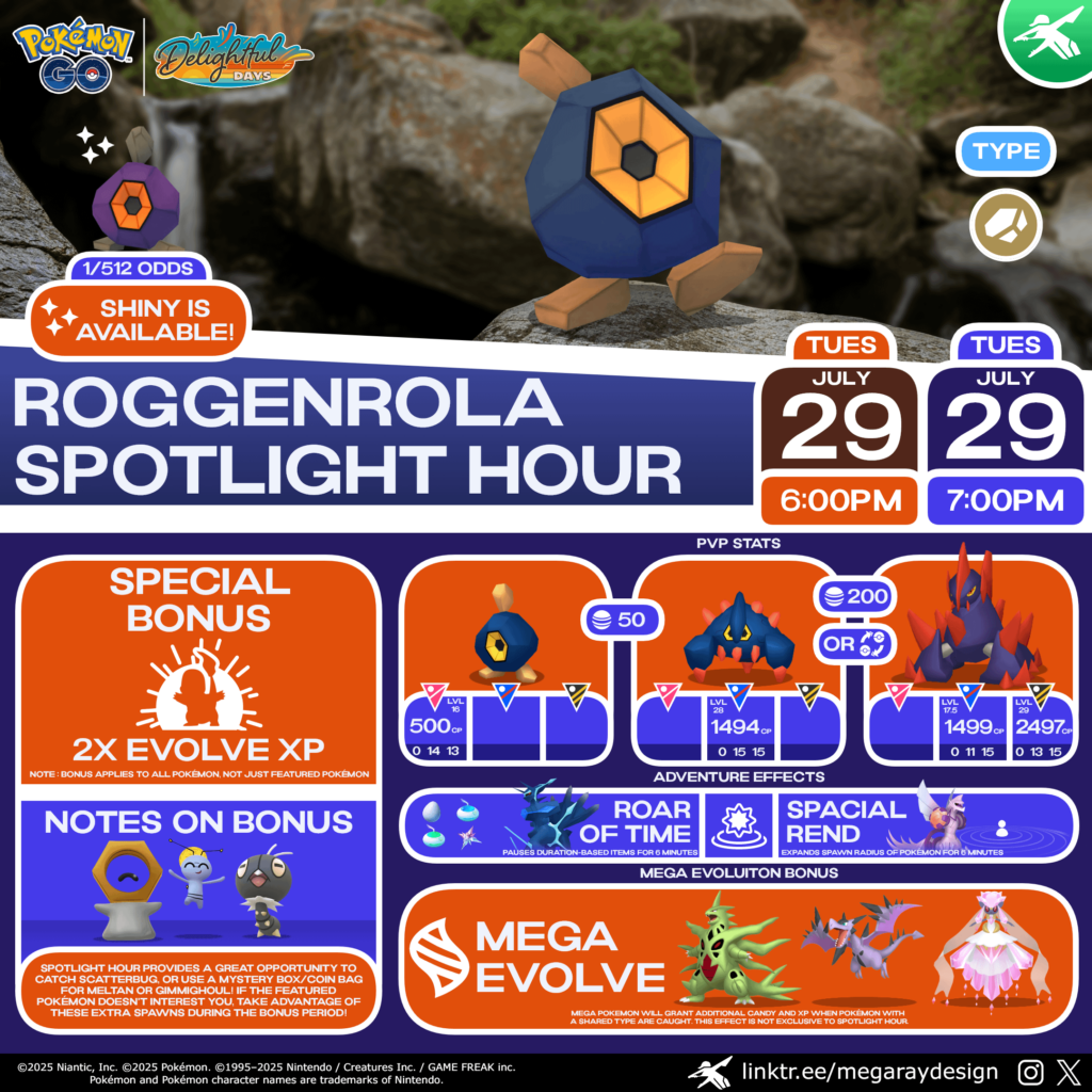 Roggenrola Spotlight Hour Graphic created by @MegaRayDesign!