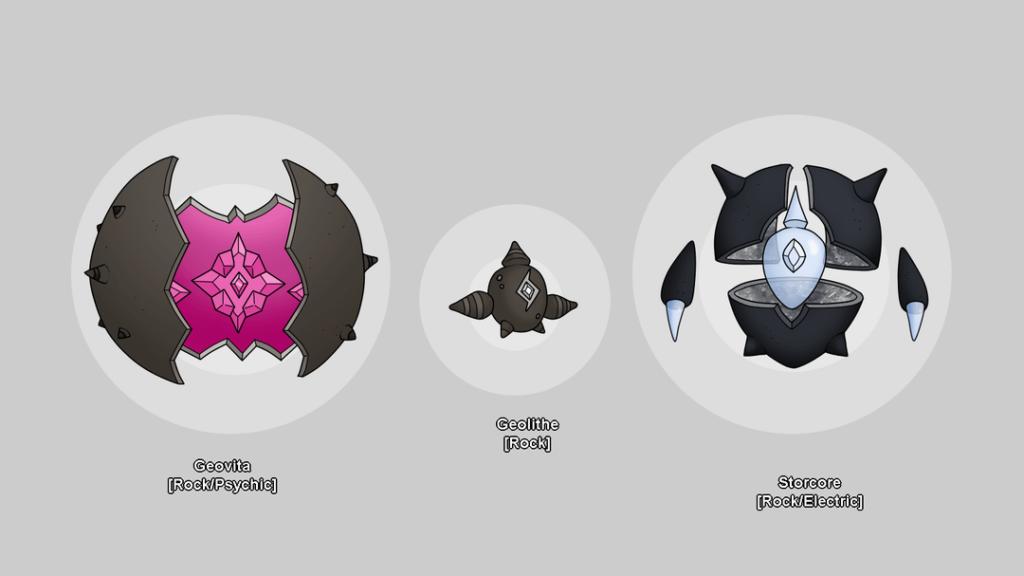 Last batch of pokémon for my region