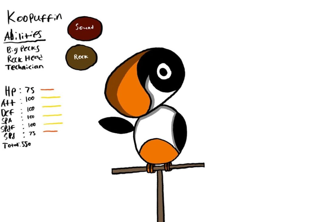 Koopuffin and Pupplant