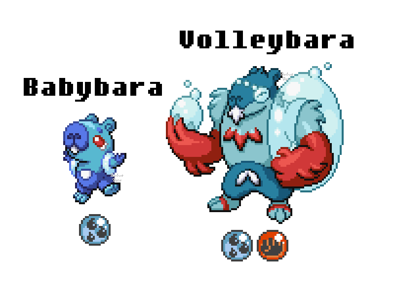 Capibara capibara capibara capibara