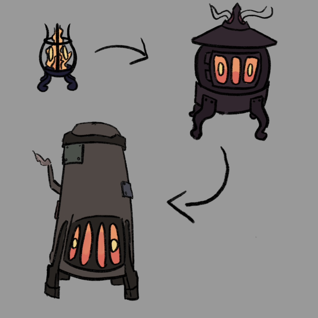 From Brazier to Oven to Furnace