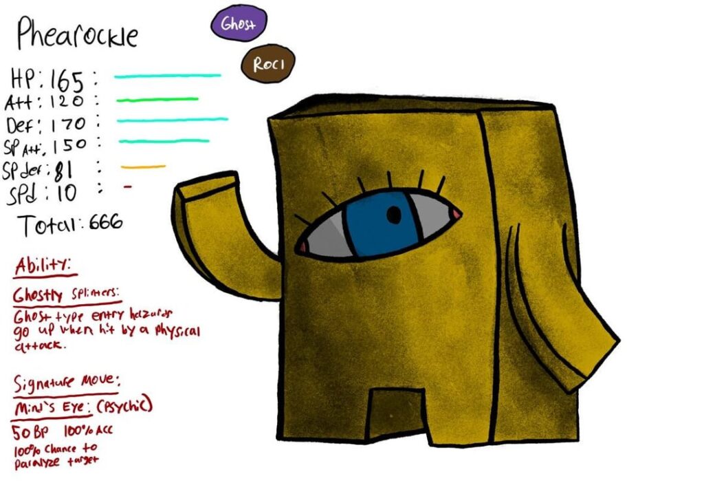 The Anomalies (Legendary Quartet of the Querho Region)