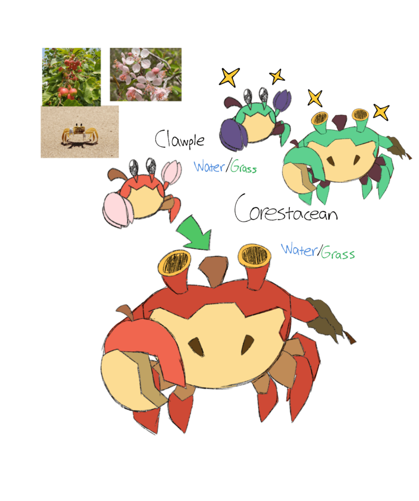 Ik that someone else made this concept of CRABapples, but still. I thought it would be cute, so here's some concept art!