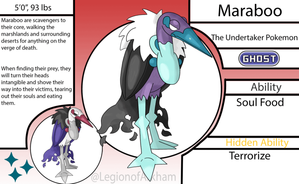 My Latest Fakemon