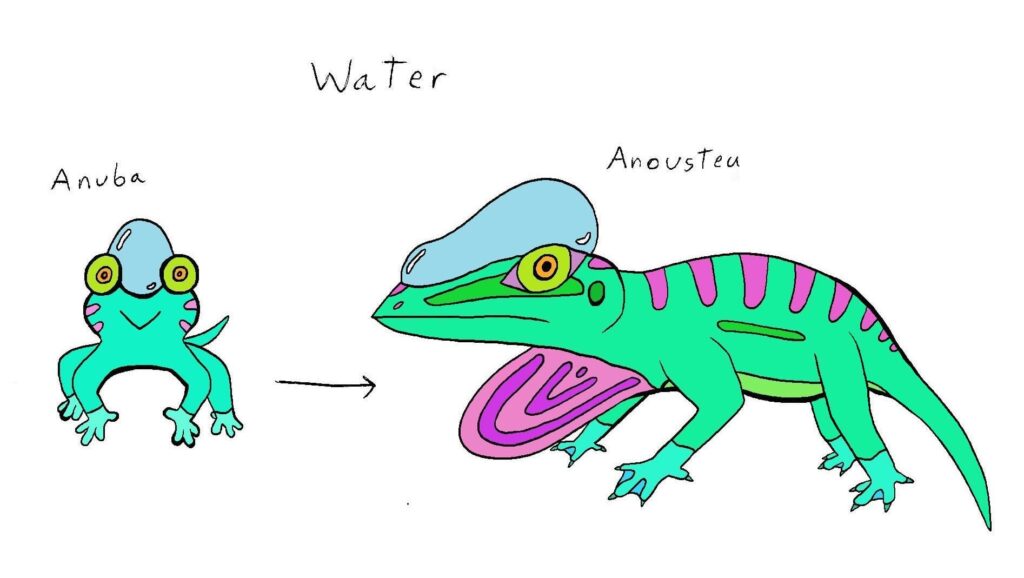 Water Anole Fakemon