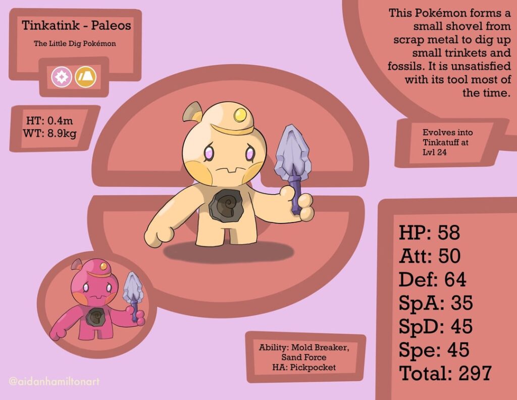 Regional Tinkaton Line