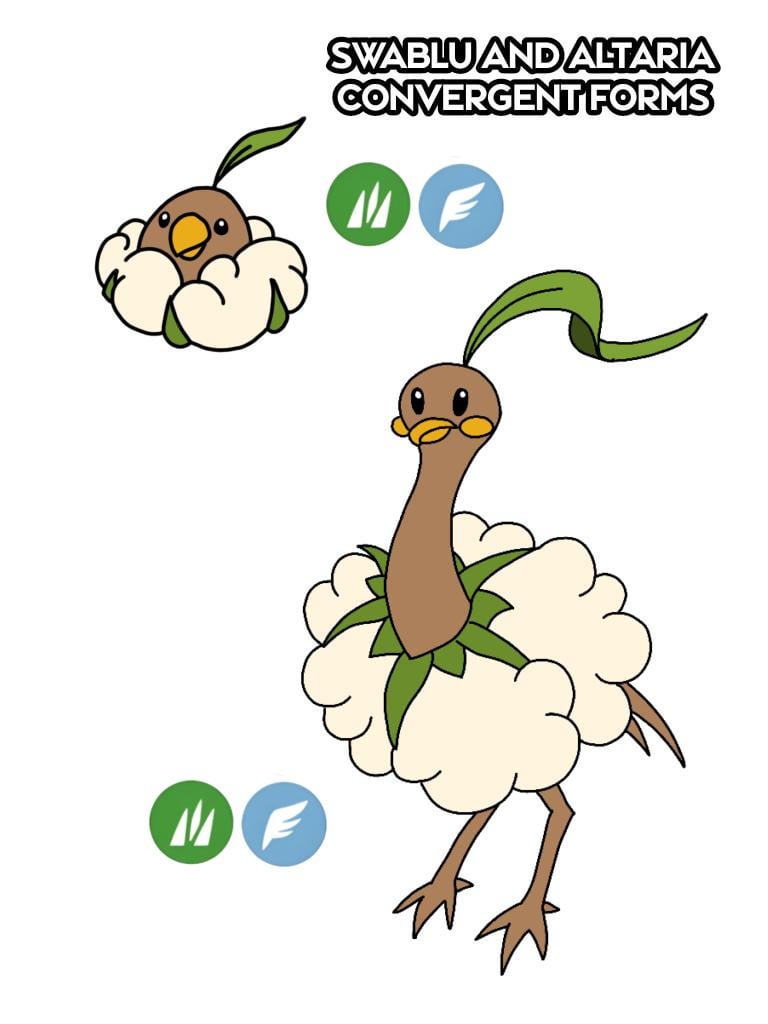 Convergent Forms Idea: Swablu and Altaria
