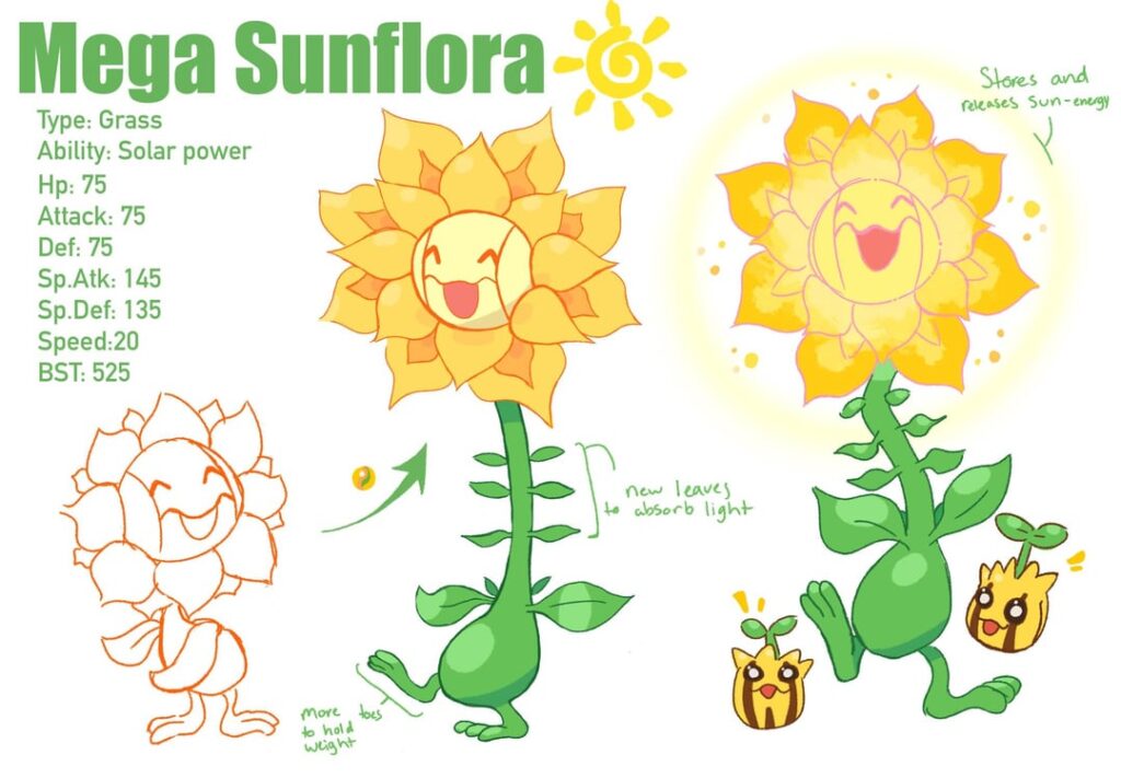 Mega sunflora!
