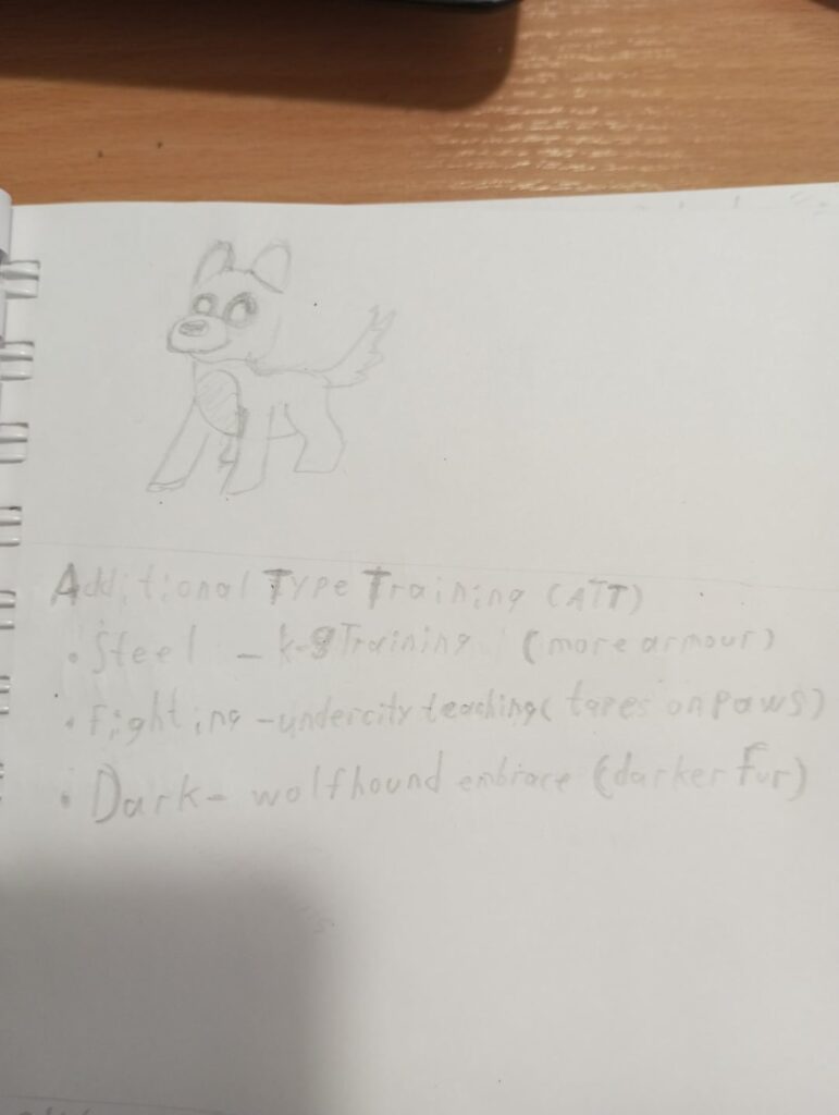 [OC] Pokemon starters for fan region created by my older brother