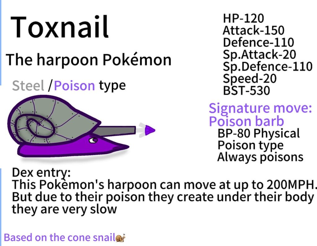 Creating a Fakemon based on the Cone snail!