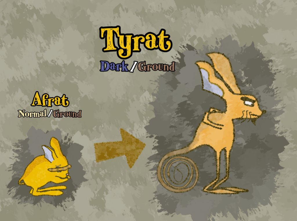Meet: Route 1 rodent for Dystonia region