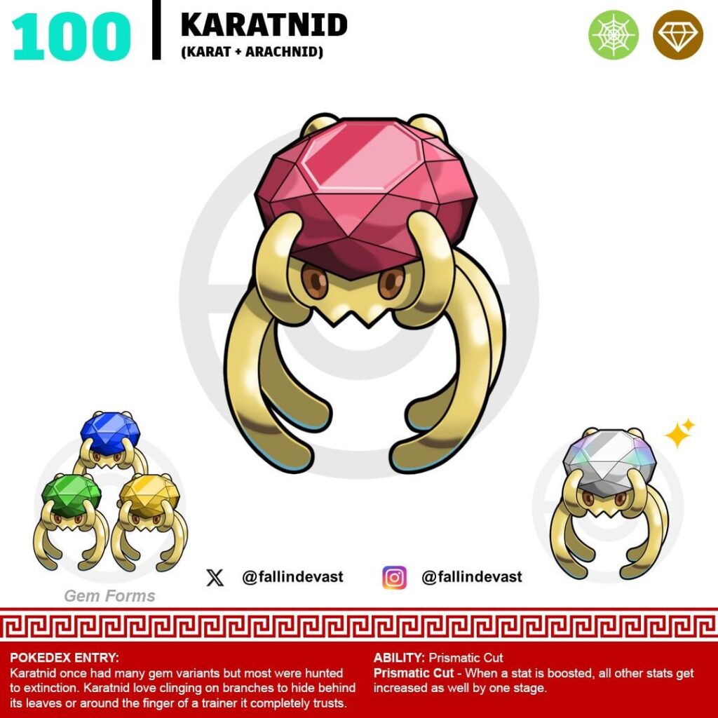 Spider Ring Fakemon