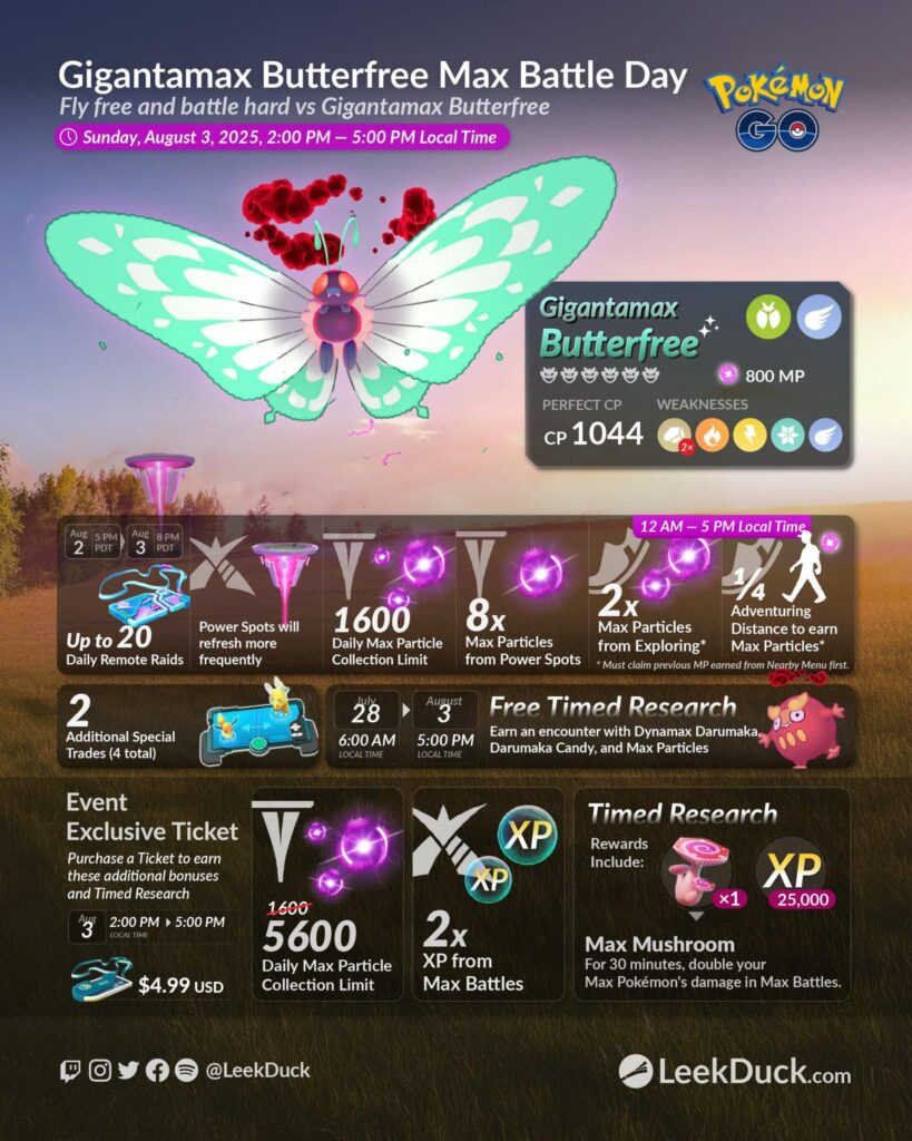 Gigantamax Butterfree Max Battle Day (LeekDuck)