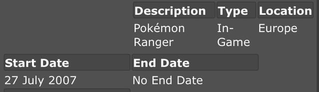 Do I own 3 Legit Manaphy or only 1?