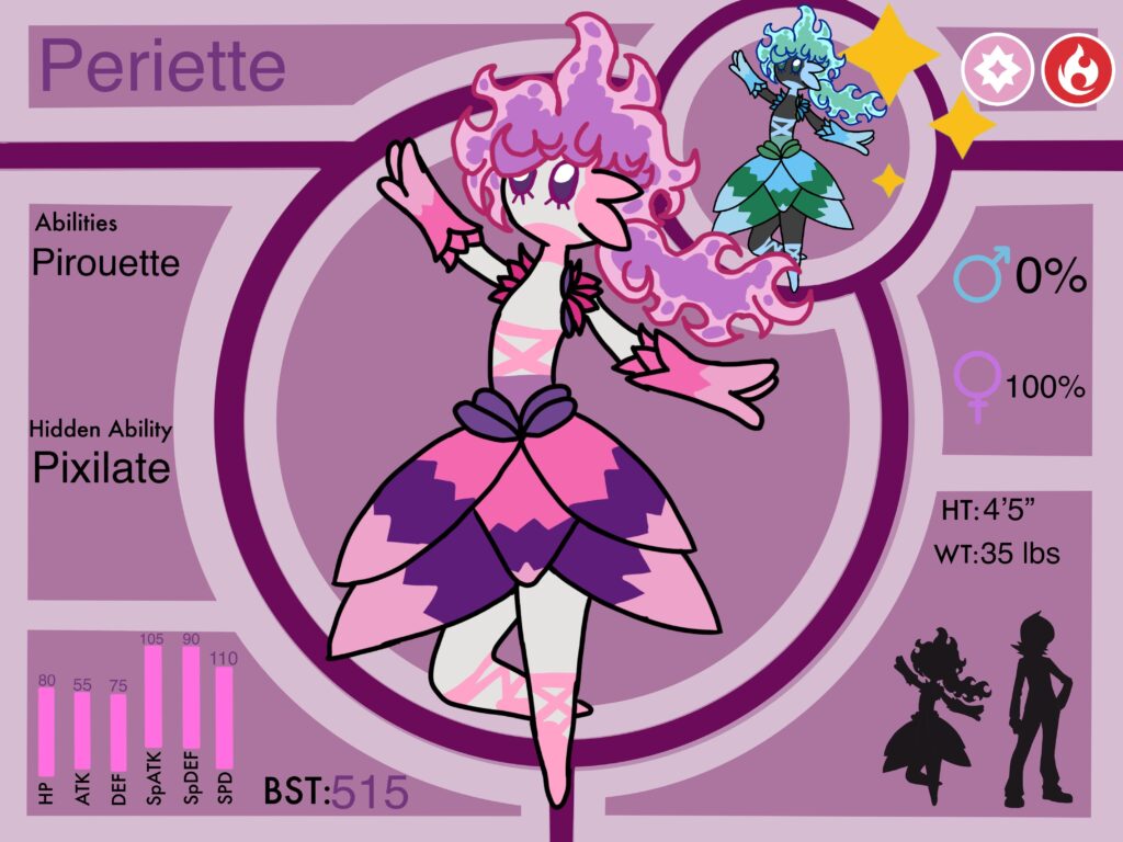 Periette, fairy fire