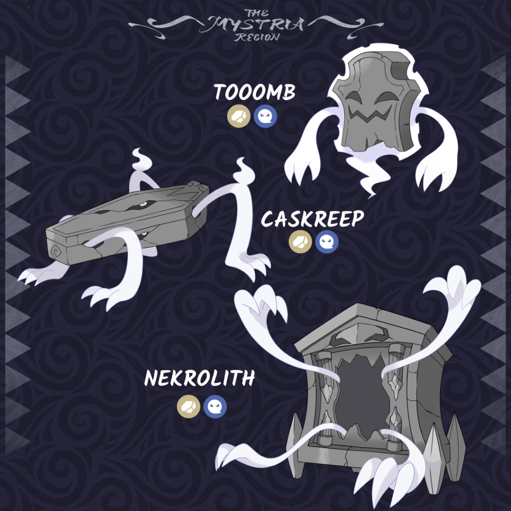 Early route rock type for my region
