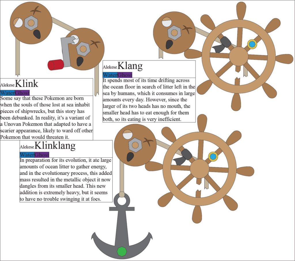 Regional Variants: Klink