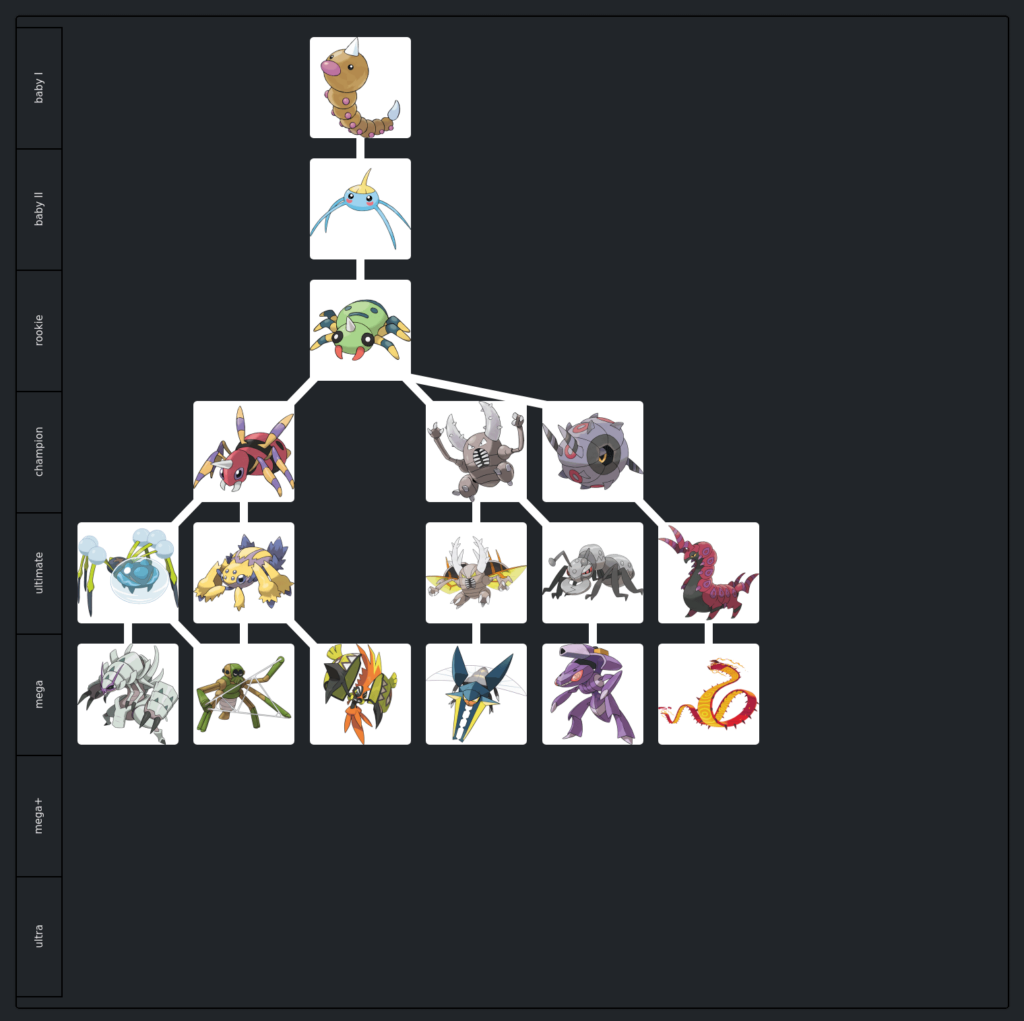 Giving pokemon digimon-like lines: Spinarak