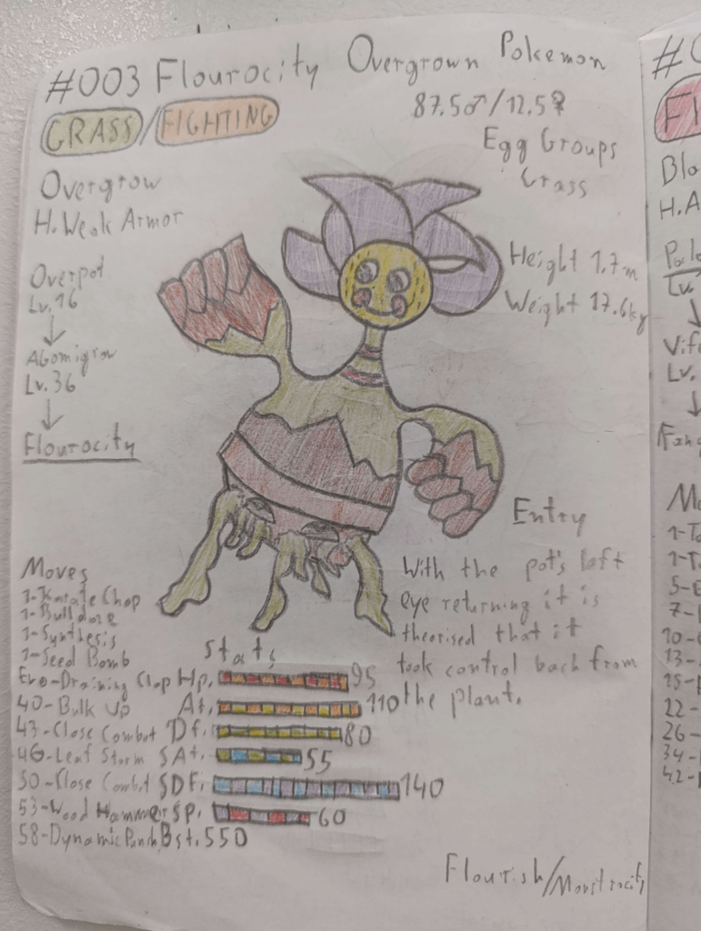Fakemon starters I have made due to boredom.
