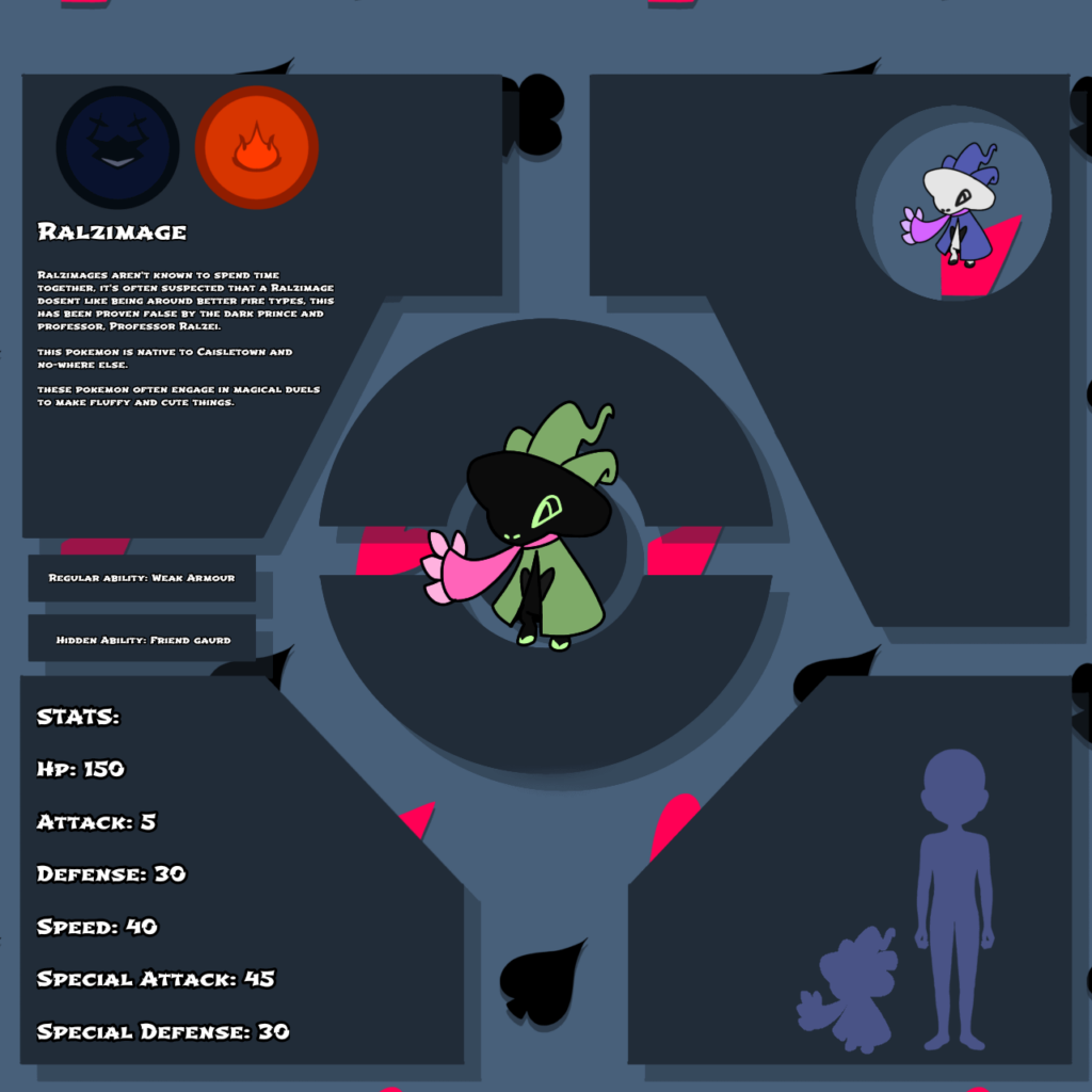 Ralzimage, The Fluffy Mage Pokemon