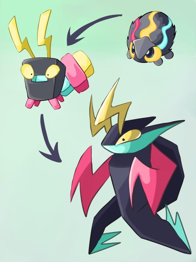Regional Bugs!