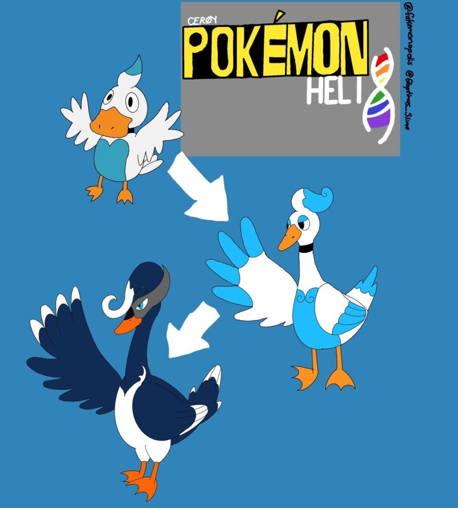 [OC] water type starter line for the Combinar region
