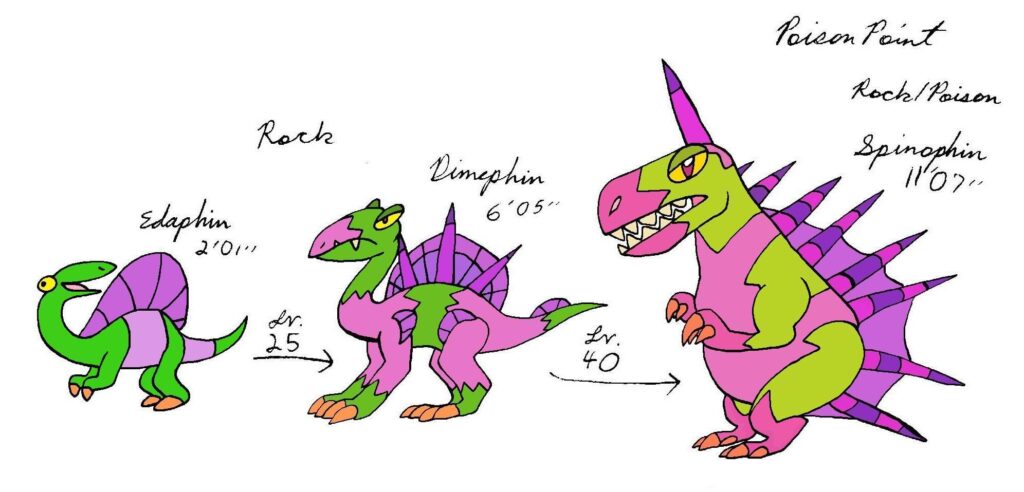 Spiked Dinosaur Fossil Fakemon