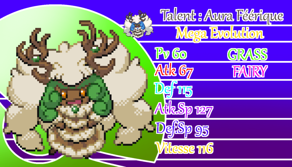 Mega Whimsicott / Ability Fairy Aura
