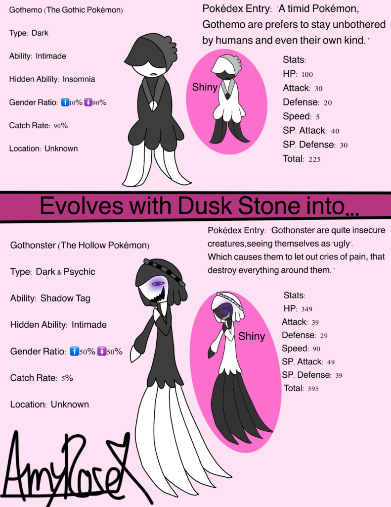 Here‘s a Psychic & Dark Fakemon Line