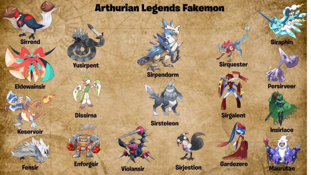 Avalore Fakemon: Complete Set of Arthurian Legend-inspired Fakemon (names, inspirations, artist QR codes)