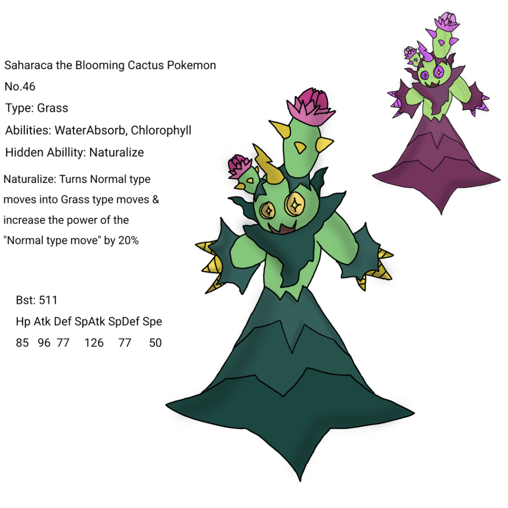 Some fakemon for my region!
