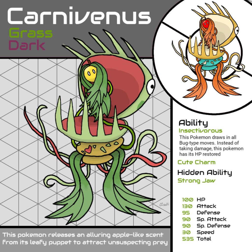 Carnivenus—Carnivine Evolution