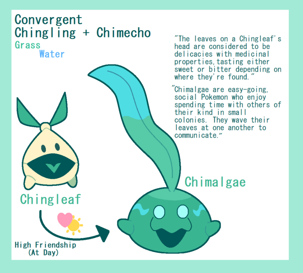 A convergent Chingling + Chimecho line based off seaweed!