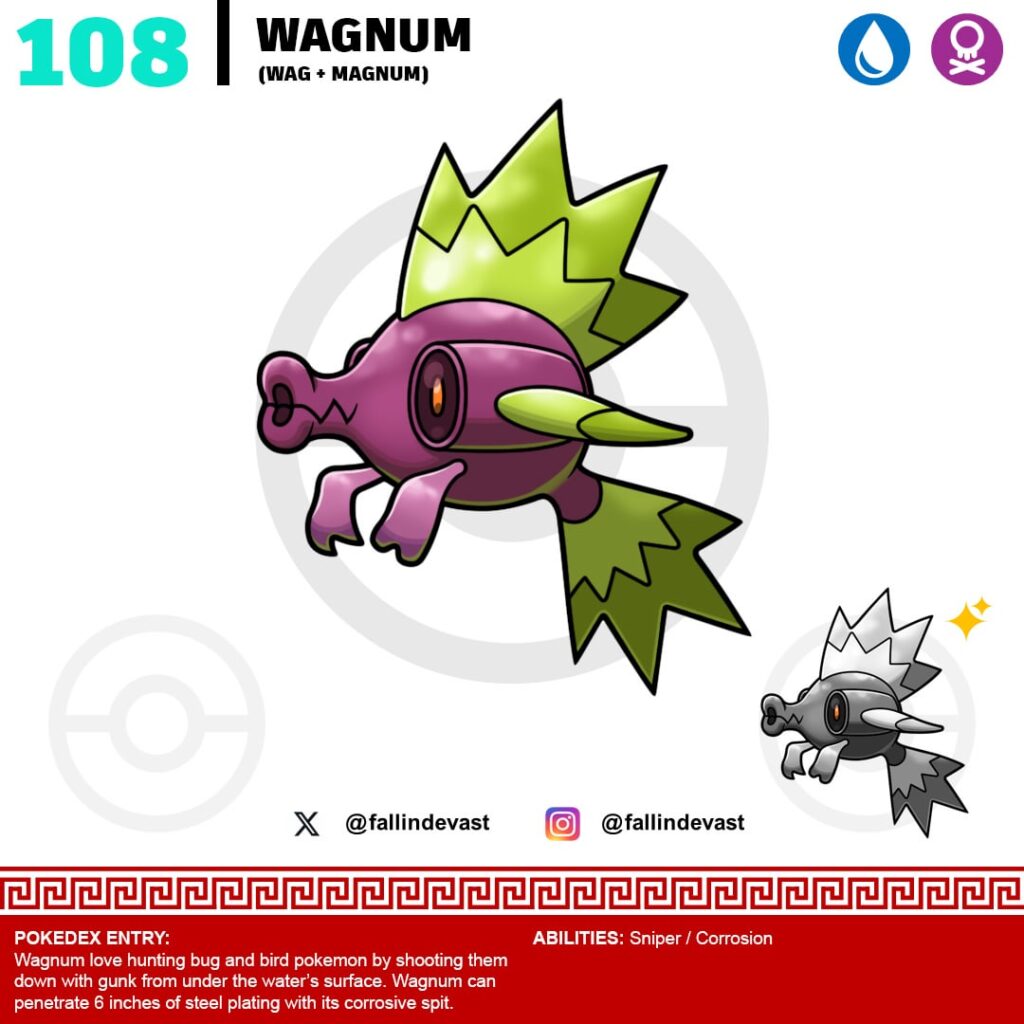Firearms Fakemon Line