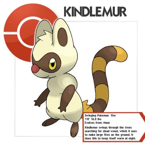 I’m trying to find a fakemon called Gerbire