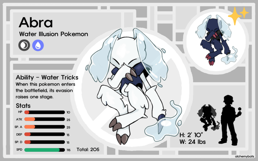 Regional Alakazam Line