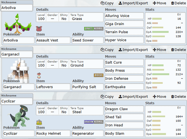 Created my own version of scarlet champion team.