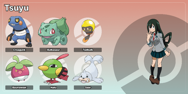 With Season 8 around the Corner had my own try at Class 1A Pokémon teams.